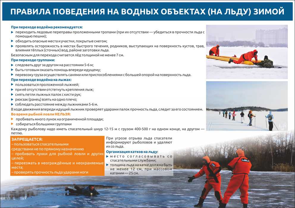 Плакат Правила поведения на водных объектах зимой