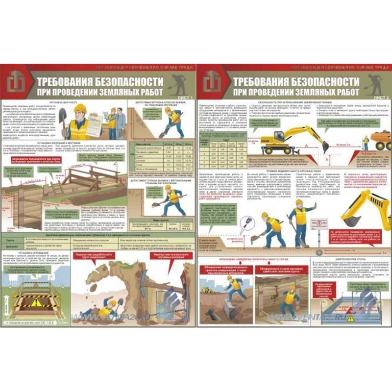 Информационный плакат Земляные работы:Требования безопасности