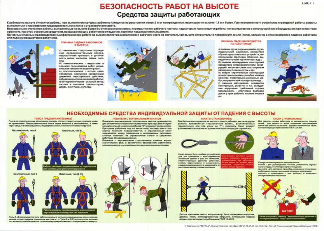 Работа на высоте картинки по новым правилам