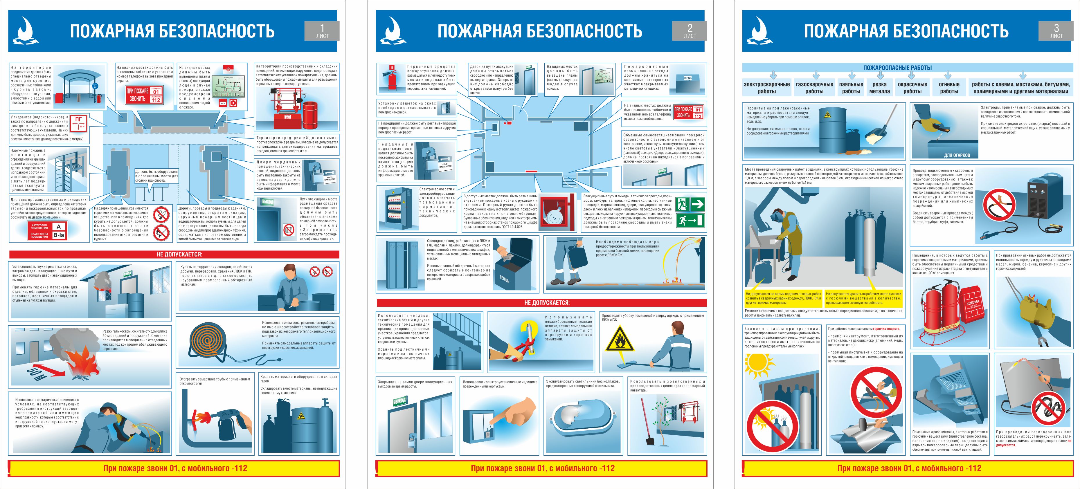 Комплект информационных плакатов Пожарная безопасность
