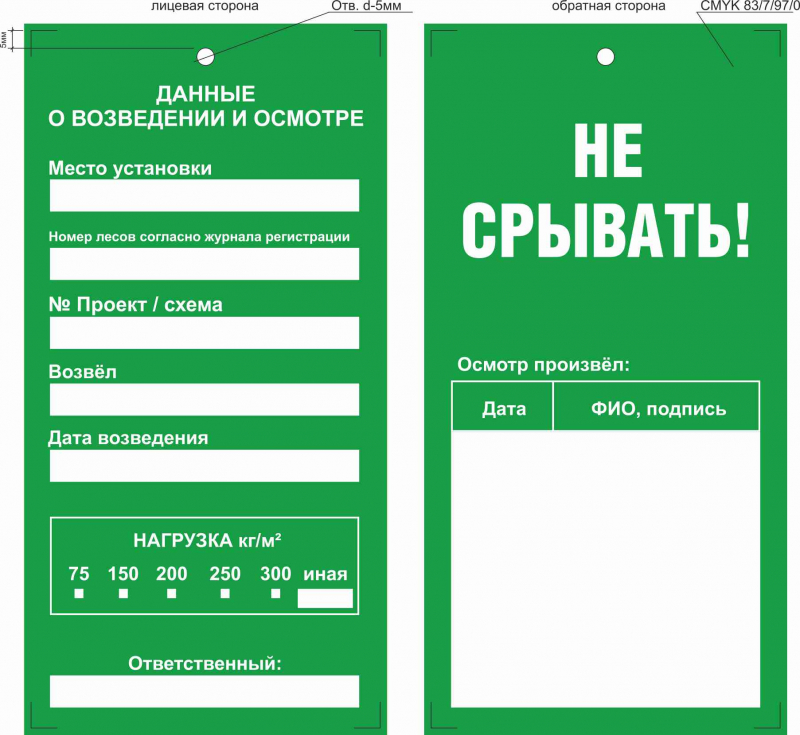 Бирки цветового кодирования