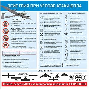 Действия при атаке БПЛА