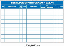 Стенд Доска решения проблем типовой