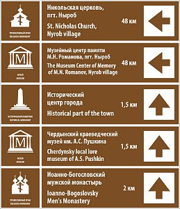 Указатель направления Туристических объектов (групповой)